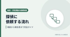 探偵に浮気調査を依頼する流れを、相談から報告書まで順に示すイメージ